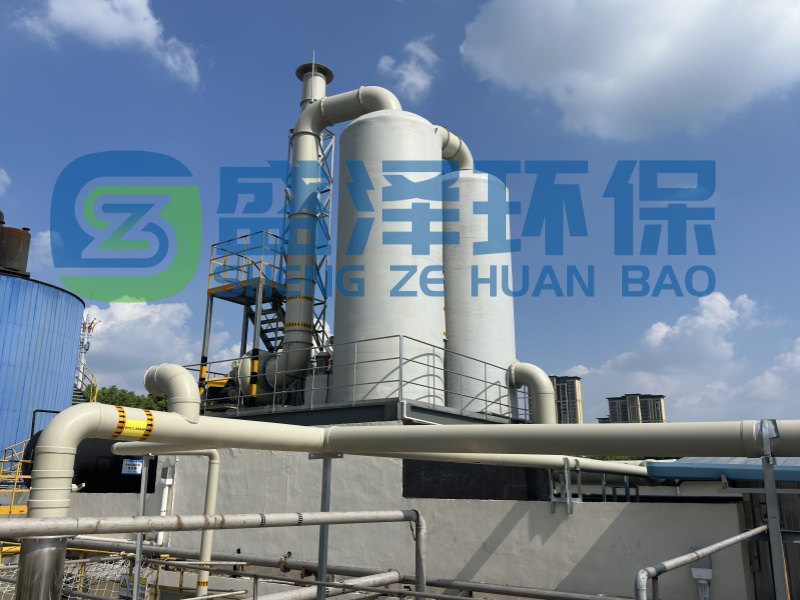 一體化環(huán)保設(shè)備分類及應(yīng)用場(chǎng)景